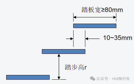 1769442799987382.png 平臺6.png